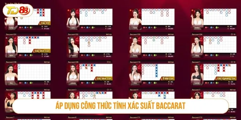 Công Thức Tính Xác Suất Baccarat Chuẩn Xác Nhất Tại TD88 Áp dụng công thức tính xác suất baccarat