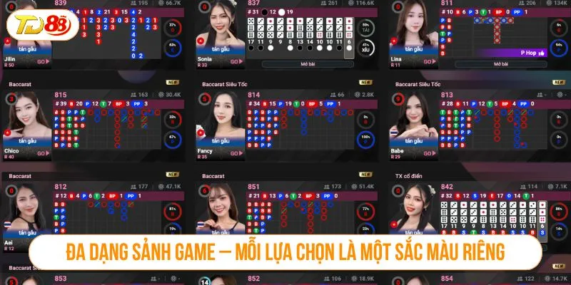 Đa dạng sảnh game – Mỗi lựa chọn là một sắc màu riêng