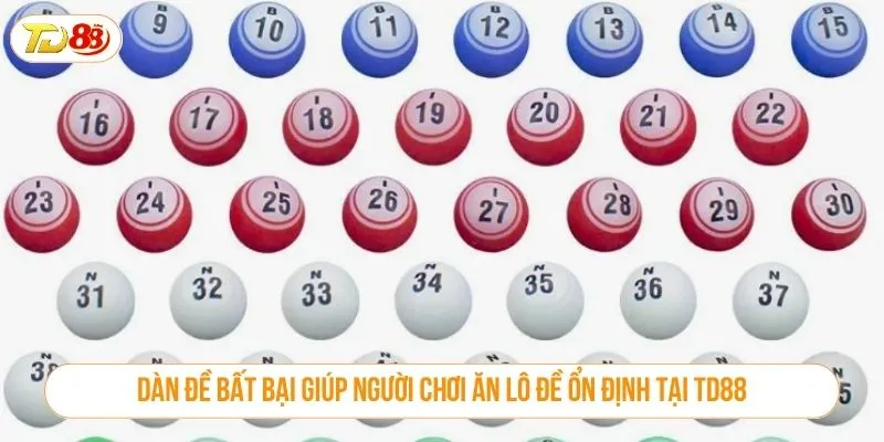 Dàn đề bất bại