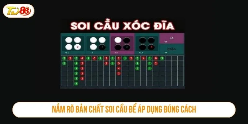Nắm rõ bản chất soi cầu để áp dụng đúng cách