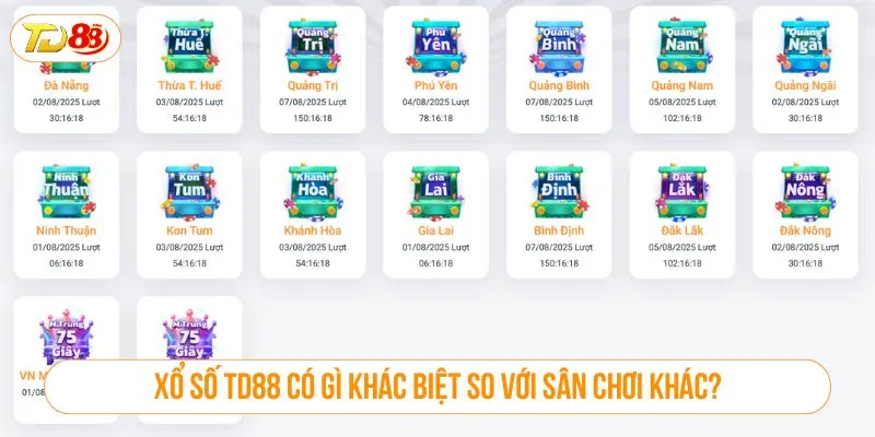 Xổ số TD88 có gì khác biệt so với sân chơi khác?